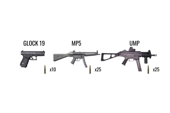 Illustration of Glock 19, MP5, and UMP with ammo counts shown.